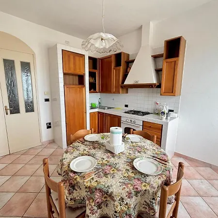 Igea Terrace 180 Sea View And Total Relaxation *